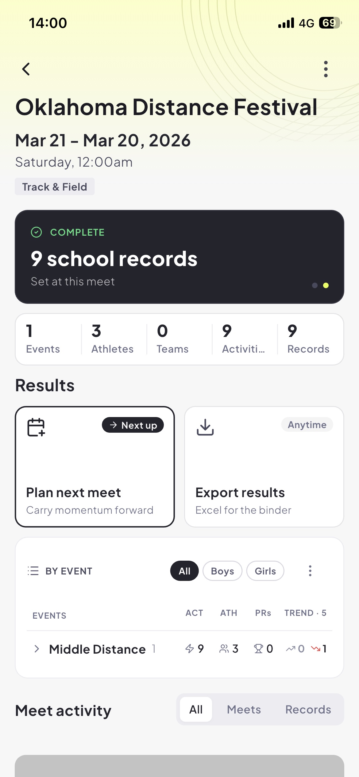 Runsmith mobile app showing a completed meet with school records set