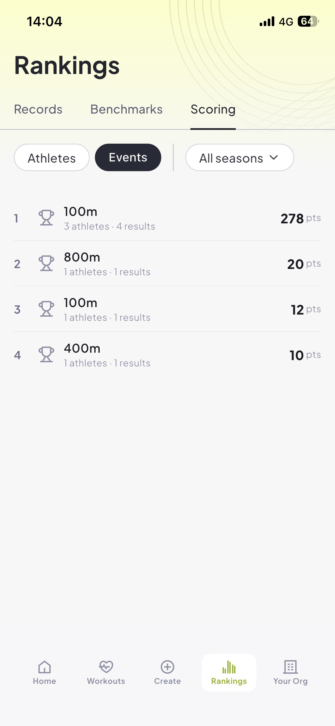 Runsmith mobile app showing the event scoring leaderboard